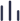 Data Dashboard